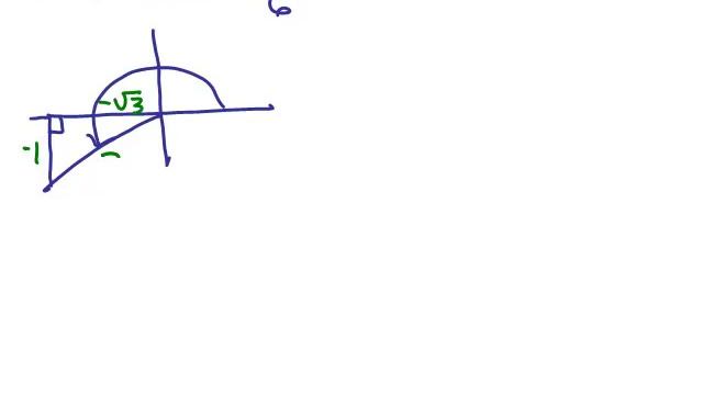 Rev for Trig Test 2 #1-4 смотреть онлайн