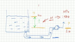 Подпор в пожарные насосы из пожарного резервуара