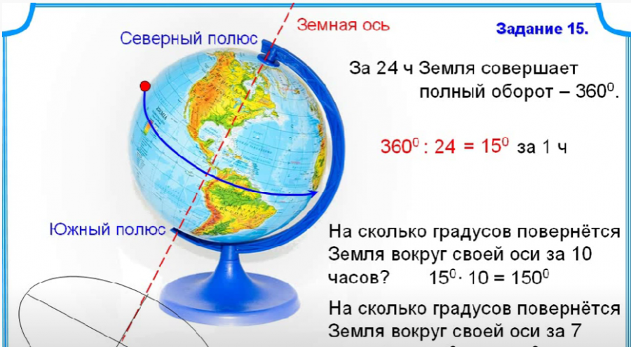 Земля совершает оборот. За час земля поворачивается вокруг своей оси на. На сколько повернута ось земли. За 3 часа земля поворачивается вокруг своей оси на. Земля вокруг своей оси сколько.