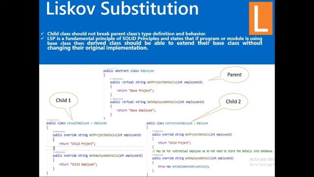 সলিড প্রন্সিপাল | SOLID Principle in Bangla For Beginners | With C# Examples смотреть онлайн