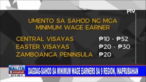 Dagdag-sahod sa minimum wage earners sa 9 region, inaprubahan