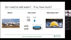 Lime 301 - Mintek Resources' Spring Webinar Series