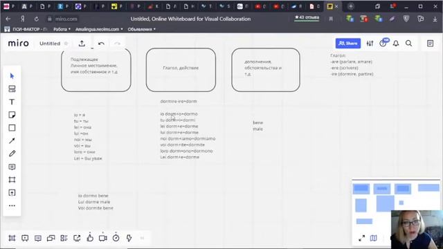 Как начать говорить на итальянском целыми фразами  + спряжение глагола 3 типа на примере dormire