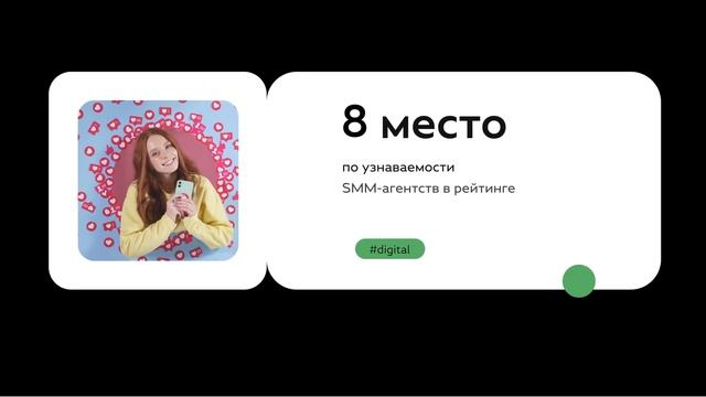 Продвижение в интернете для застройщиков, торговых центров, решение задач кадровой лидогенерации