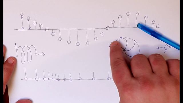 139. Лекция 6.2. Электричество. Продольные и поперечные волны. 29.11.2020 смотреть онлайн