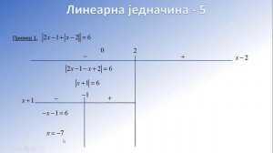 Matematika 1. razred - linearna jednacina - 5