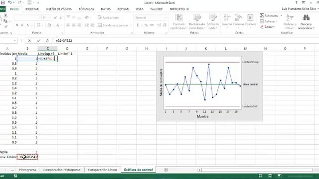 ¿Como hacer un gráfico de control en Excel? смотреть онлайн