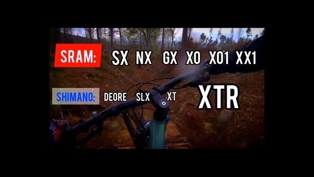 Cube Stereo One77 Pro/bestes Enduro für 3K?/Bikecheck! смотреть онлайн