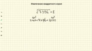 Как извлечь квадратный корень из четырехзначного числа