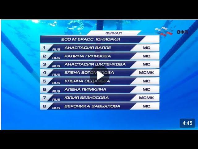 Первенство России по плаванию среди юниоров и юниорок 2022 года♀200 м брасс, юниорки смотреть онлайн