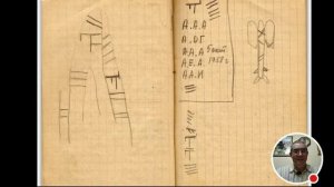 Перевал Дятлова. Фотографии- фальсификация века