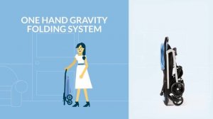 Детская прогулочная коляска Peg-Perego Tak, обзор модульной системы.