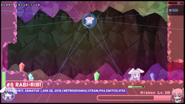 Metroidvania MANIA: All Time Best Indie Games
