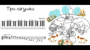 Фортепиано для детей "Три лягушки"