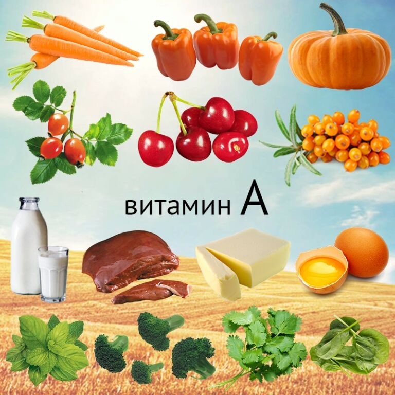 Витамин а картинки