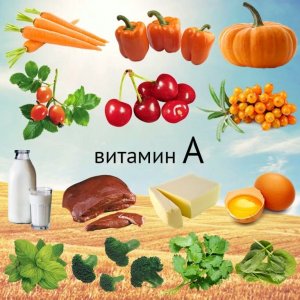 Витамин А - Мощный Ключ к Здоровью Глаз, Кожи и Иммунной системы!