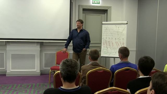 Встреча студентов университета Миллионеров. Казань 4.07. Часть 3