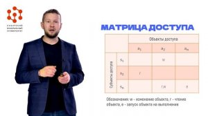 3.2 Системы разграничения доступа