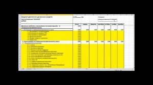 БДДС прямой способ