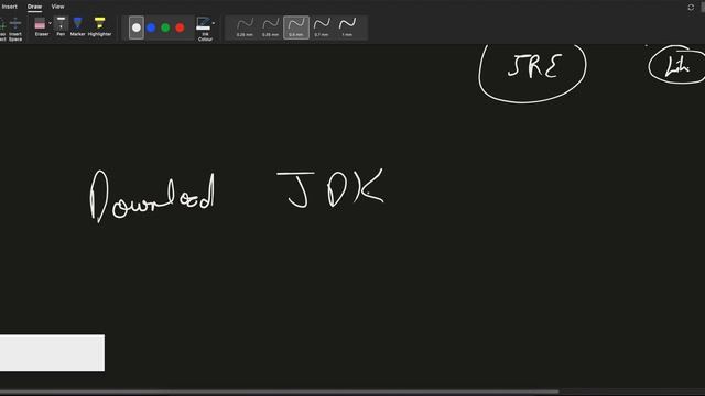 2. How Java Program Works and its 3 Important Components (JVM, JRE and JDK) with Example