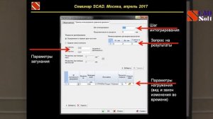 Прогрессирующее обрушение и динамика конструкции при внезапном разрушении элемента
