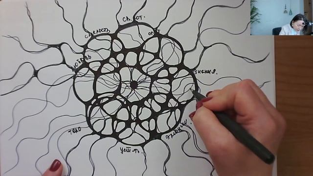 Техника нейрографики "Я-Центр" / Открытый вебинар смотреть онлайн
