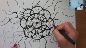 Техника нейрографики "Я-Центр" / Открытый вебинар