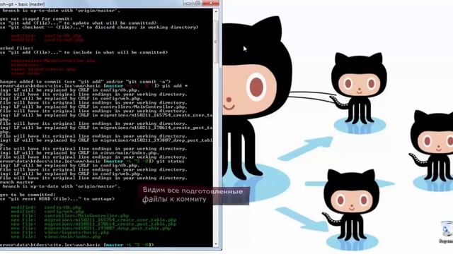 Использование редактора VIM в Git. Коммит. phpNT смотреть онлайн