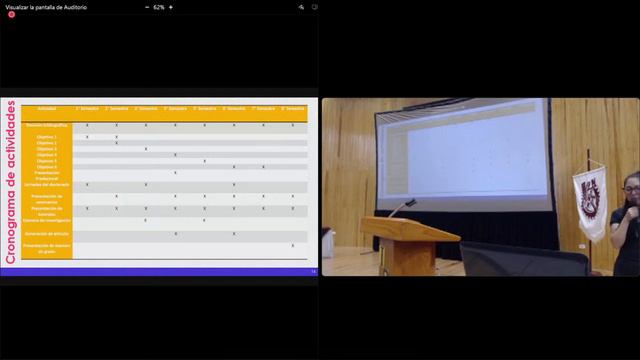 2022-05-18 XXIII JORNADAS ACADÉMICAS - Sesión 3 смотреть онлайн
