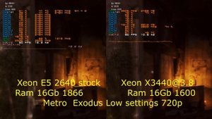 Xeon E5-2640 vs Xeon X3440@3.8Ghz  (gtx 970) High (Low) settings 720p/1080p in 33 games.