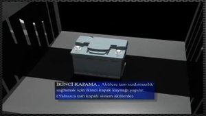 Аккумуляторы INCI AKU