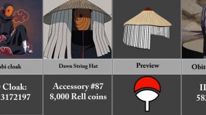 How to Cosplay Obito Uchiha in Shindo Life| Roblox|