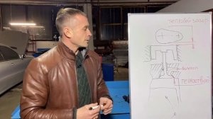 Регулировка клапанов(теплового зазора). Для чего и когда её производят?Предварительная диагностика.