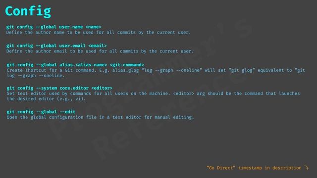 Git Command Line Cheatsheet | Programmer's Reference смотреть онлайн