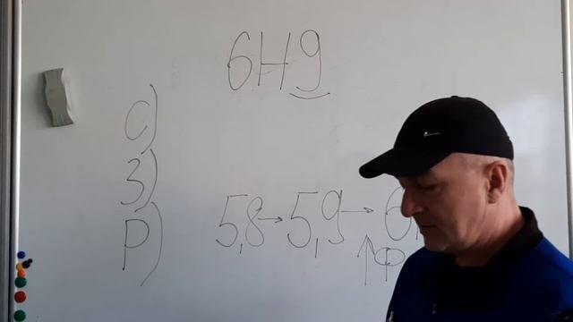 45. Часть 5. Технологический процесс образования классных отверстий по 6Н9 в теории.