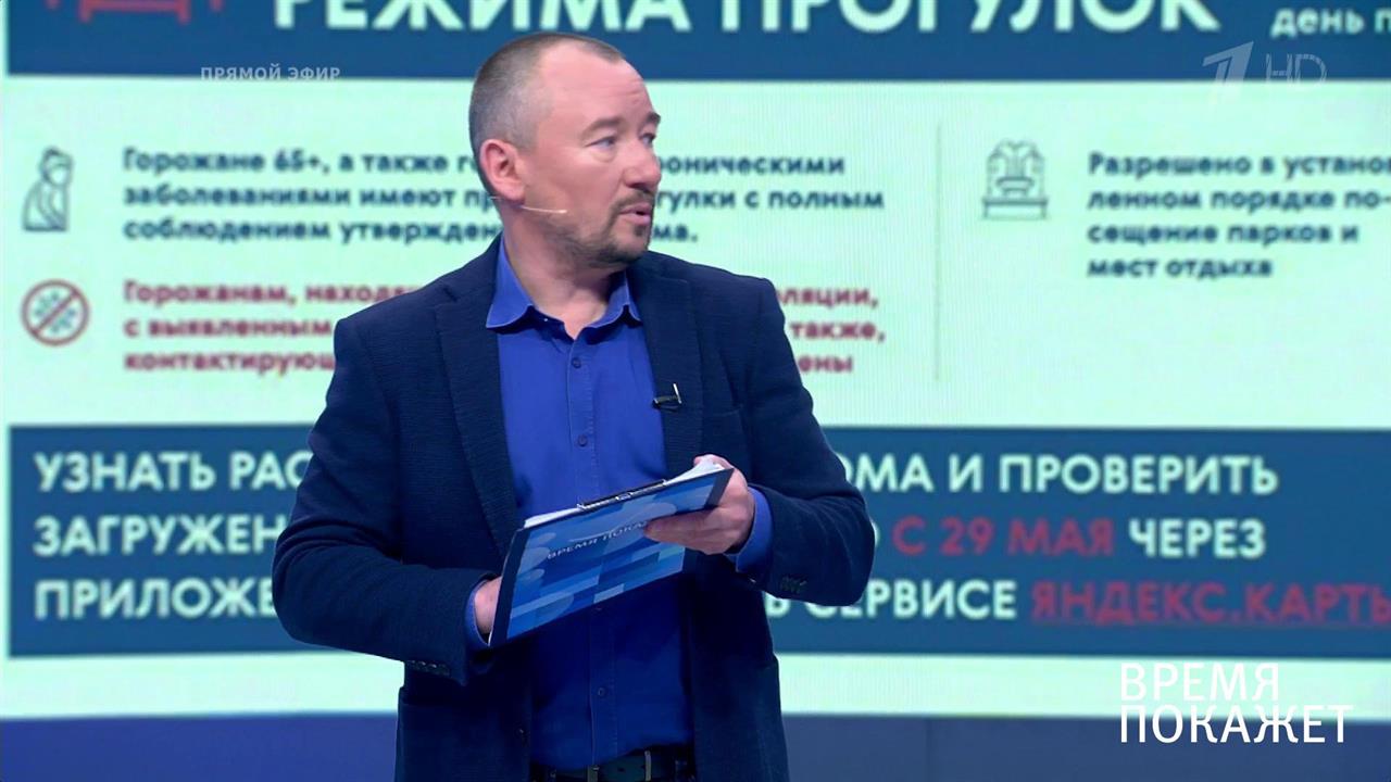 Время покажет. Выпуск от 01.06.2020