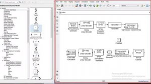 Радиоканал с AWGN Simulink (+антенные решетки и модуляция)