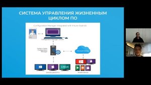 Вебинар. IT-инфраструктура и современный бизнес