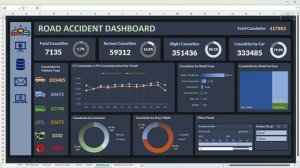 Modern Excel Dashboard Overview | Road Accident Dashboard | Full Excel Project | #excel