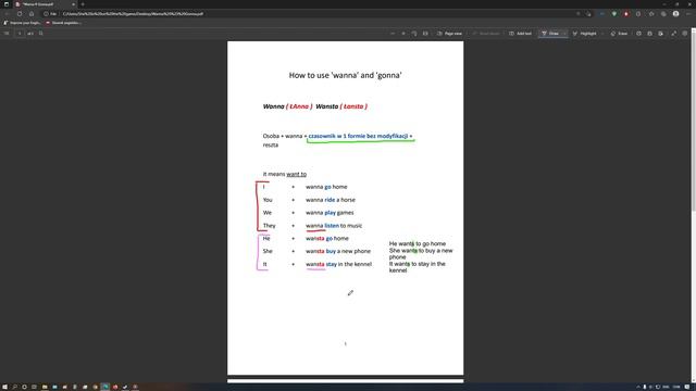 Gonna Wanna | Angielski | Want to / Be going to смотреть онлайн