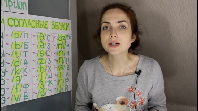 Как правильно произносить английские звуки? Урок 21