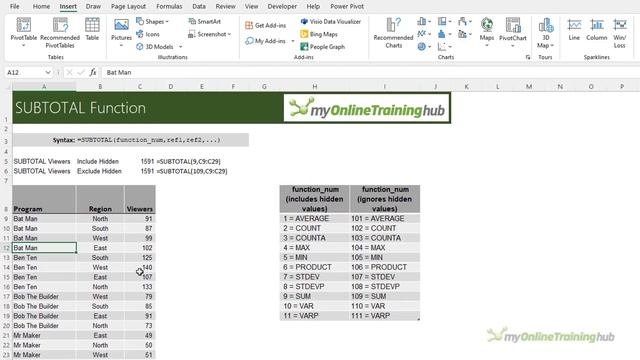 Top 10 Most Important Intermediate Excel Functions
