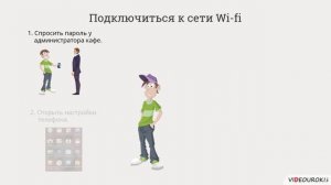 Что такое алгоритм