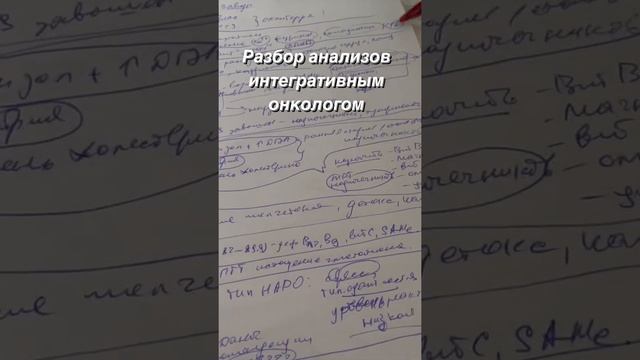 Разбор анализов с интегративным онкологом
