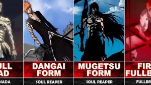 Kurosaki Ichigo All Forms in Bleach