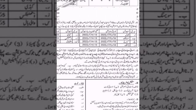 How To apply  Pakistan Coast Guards Jobs Recruitment 2022 | PCG Online Registrations @PakJobsPortal смотреть онлайн