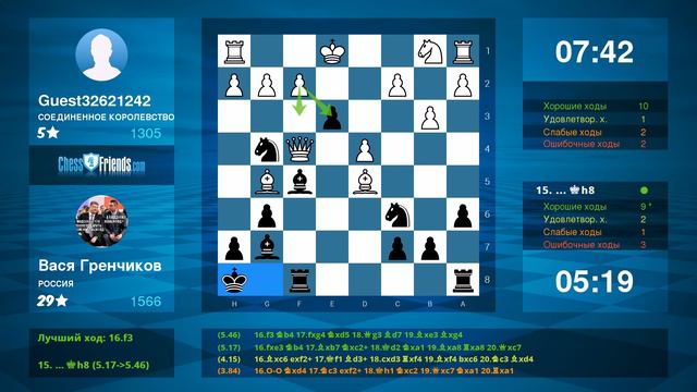 Chess Game Analysis: Guest32621242 - Вася Гренчиков : 0-1 (By ChessFriends.com) смотреть онлайн
