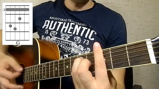 Как играть Аффинаж - Герой моих детских грёз (Разбор) смотреть онлайн