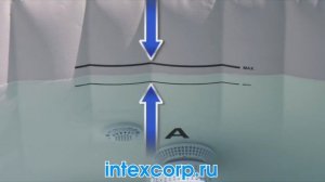 Надувное джакузи Intex PureSpa Bubble Therapy+Hard Water System, 196х71 см 28422