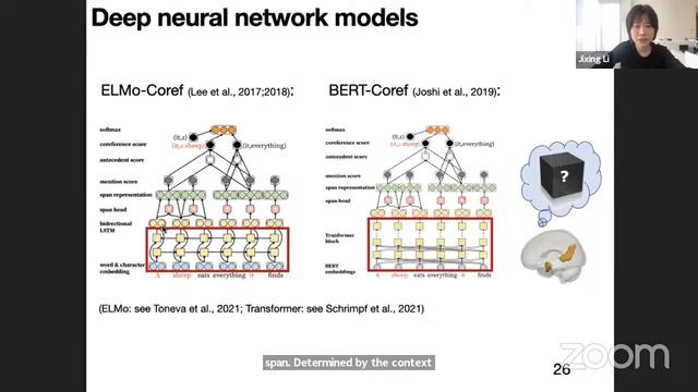 Jixing Li & John Hale | Leipzig Lectures on Language—Combinatorics 2021 смотреть онлайн